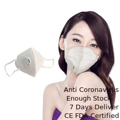China Antibakterielle faltende Maske FFP2 Breathable für Bau/Bergbau fournisseur